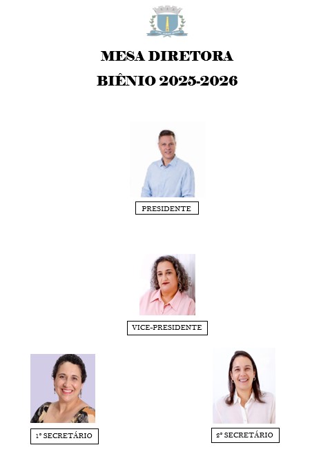 Mesa diretora Mesa diretora